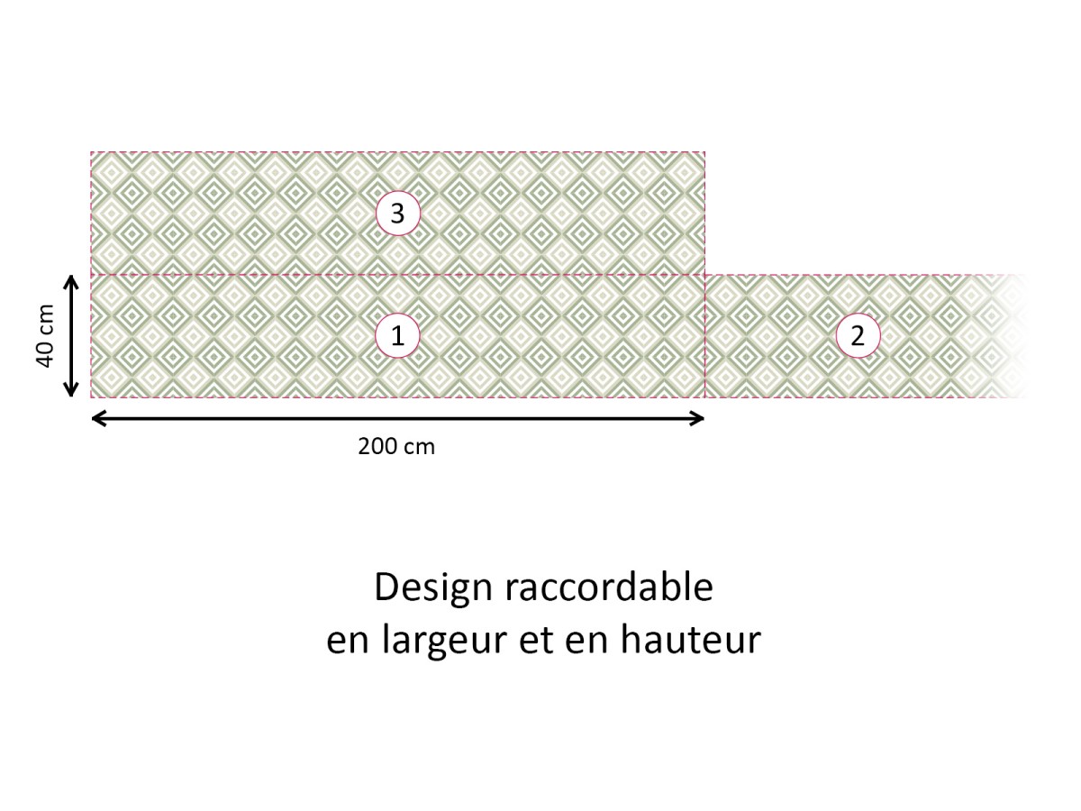 Crédence cuisine adhésive Carthage vert - raccordable