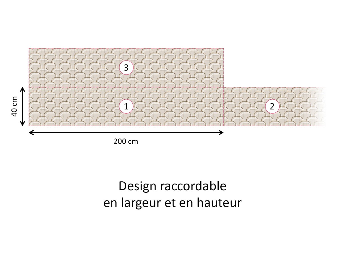 Crédence cuisine adhésive Bolets - raccordable